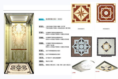 電梯銷售策劃方案