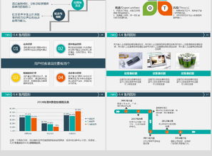 微營銷策劃方案例子
