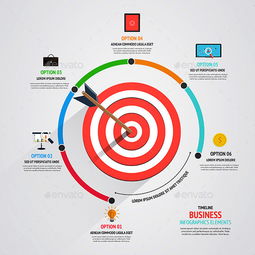 市場營銷小公司策劃方案