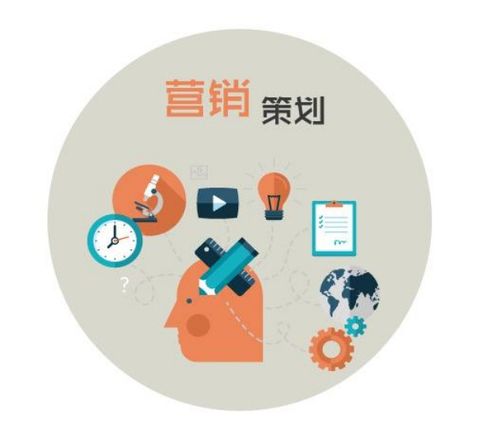 節(jié)日網絡營銷策劃方案