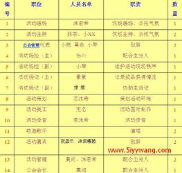 yy活動策劃方案范文3篇