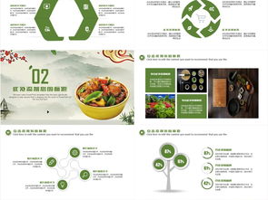 綠色餐廳策劃方案