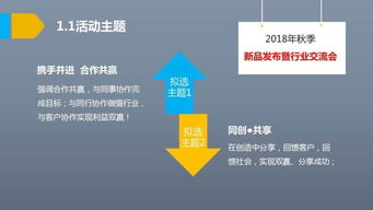 例會流程策劃方案