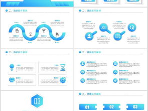 高端商務活動策劃方案