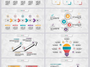 鋼琴營銷策劃方案ppt模板