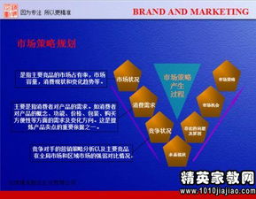 飲料創(chuàng)意營銷策劃方案