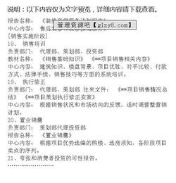 地產(chǎn)策劃代理業(yè)務(wù)拓展方案