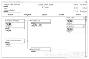 新手怎么寫(xiě)策劃方案