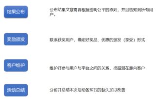 線上活動方案策劃書