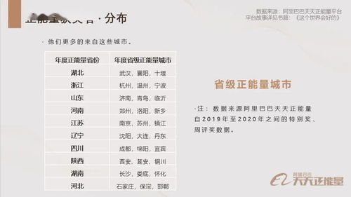 外賣店家正能量的句子