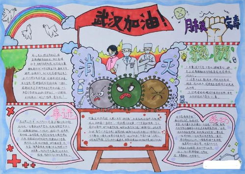 小學(xué)生抗疫情正能量句子