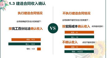 做什么,稅控,會(huì)計(jì)科目,財(cái)務(wù)