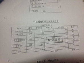 員工預(yù)支2000會計科目