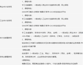 應(yīng)急演練費(fèi)用會計(jì)科目