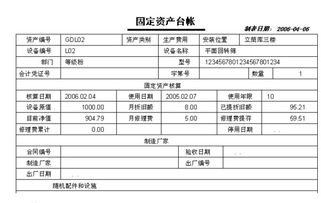 計(jì)提固定資產(chǎn)應(yīng)借記的會(huì)計(jì)科目有,計(jì)提固定資產(chǎn)折舊應(yīng)借記的會(huì)計(jì)科目有,計(jì)提固定資產(chǎn)折舊會(huì)計(jì)科目