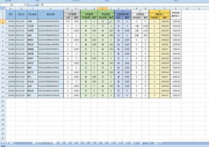 舉例說明商業(yè)銀行會計科目的設(shè)置,舉例說明你對會計科目與賬戶的認識,工資表的會計科目