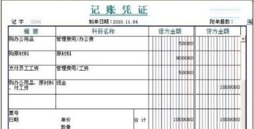 員工購買商業(yè)保險的會計科目