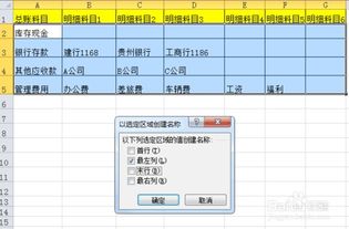 更正,會計(jì)科目