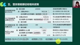 門店裝修費用的會計科目,車間裝修計入什么會計科目,辦公室裝修費用計入什么會計科目