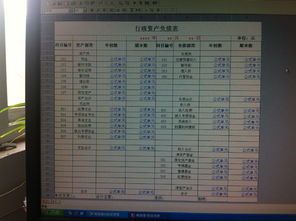 會(huì)計(jì)科目如何生成報(bào)表
