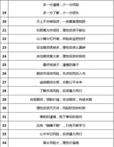 期貨投資虧損會計科目
