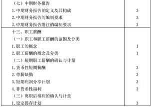 大綱,會(huì)計(jì)科目,會(huì)計(jì),考試