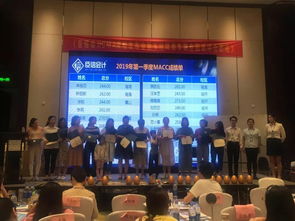 服裝費(fèi)計入什么會計科目,會議費(fèi)入什么會計科目,公司員工服裝費(fèi)會計科目