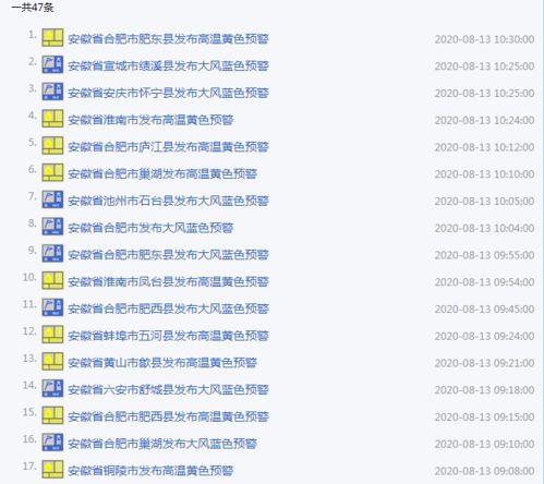 防暑降溫,會計科目,用品