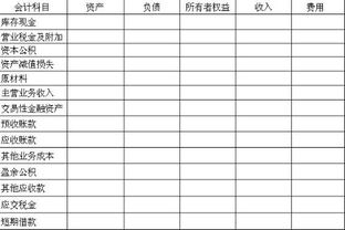 公司欠供應(yīng)商款會(huì)計(jì)科目