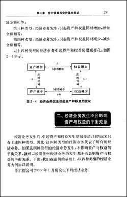 按反應(yīng)經(jīng)濟(jì)內(nèi)容會計科目