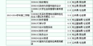會計(jì)科目英文怎么說,會計(jì)科目借貸用英文表示,會計(jì)科目英文對照表pdf