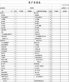 預收,賬款,負債,會計科目