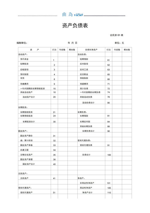 會計科目,醫(yī)院