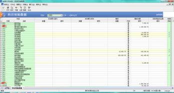 速達(dá)會(huì)計(jì)科目初始數(shù)據(jù)錄入