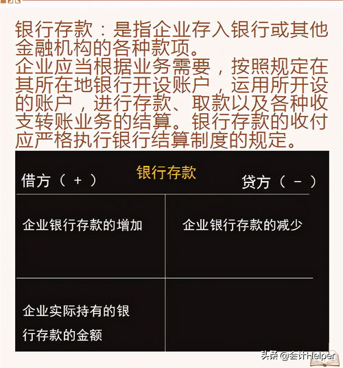 投資收益,會(huì)計(jì)科目,賬務(wù)處理