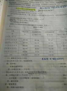 分期付款,會(huì)計(jì)科目,設(shè)備