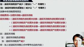 2019最新中小企業(yè)會(huì)計(jì)科目