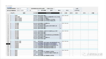 服務費,信用卡,會計科目