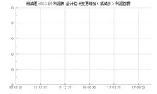 增加,會(huì)計(jì)科目