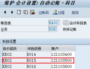 新建工廠的會(huì)計(jì)科目