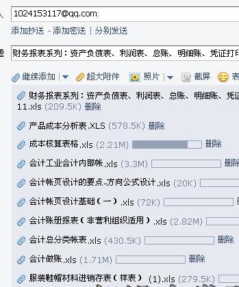 服裝檢測費用會計科目