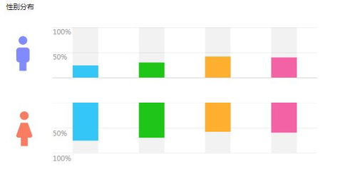 可研報(bào)告評(píng)審費(fèi)收費(fèi)標(biāo)準(zhǔn),可研報(bào)告評(píng)審費(fèi)依據(jù),評(píng)審費(fèi)計(jì)入什么會(huì)計(jì)科目