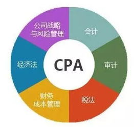 開辦,工廠,會(huì)計(jì)科目