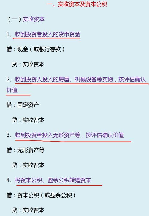 實收資本的會計科目代碼,實收資本會計科目,實收資本對應(yīng)的會計科目