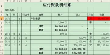 購入建筑材料未付款會計科目