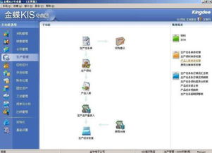 新建賬套會(huì)計(jì)科目級(jí)數(shù)怎么設(shè)置