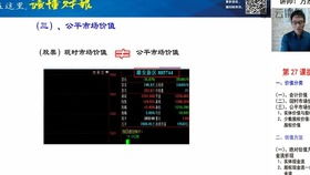 商譽(yù),會計科目