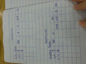 會(huì)計(jì)科目明細(xì)賬結(jié)余怎么寫