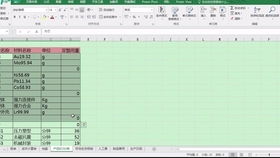 企業(yè)生產(chǎn)過程業(yè)務(wù)核算,生產(chǎn)企業(yè)主要經(jīng)濟業(yè)務(wù)核算的意義,試述生產(chǎn)企業(yè)主要經(jīng)濟業(yè)務(wù)核算的意義