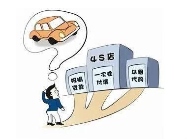 兩年無息貸款買車劃算嗎,買車計(jì)入什么會(huì)計(jì)科目,買車定金做什么會(huì)計(jì)科目